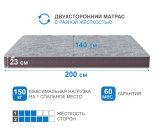 Столлайн / Матрас Здоровый сон-Макс 1400х2000