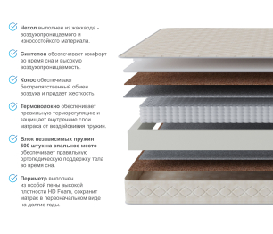 Матрас Престиж-Монпелье 1800*1900     