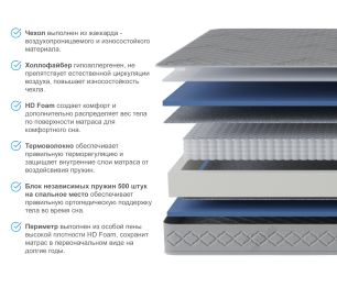 Столлайн / Матрас Фиеста 800х1900