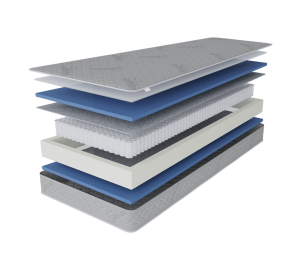 Столлайн / Матрас Фиеста 800х1900