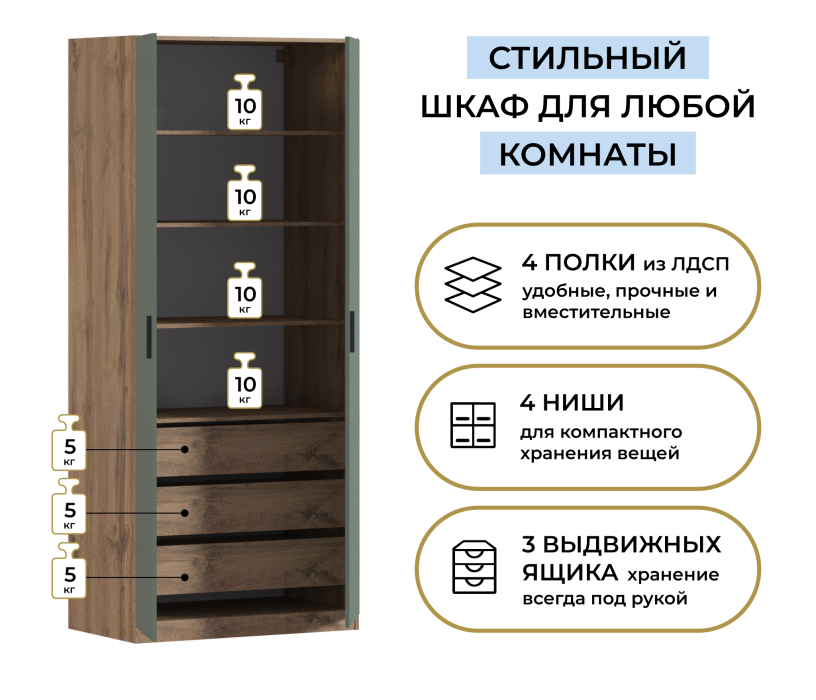 В спальню, Шкаф двухдверный Макс 1000 мм, вариант №5 (ЛДСП, корпус дуб вотан)