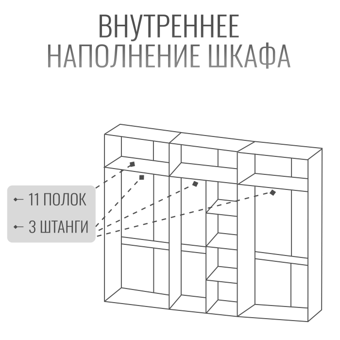 Шкафы распашные, Шкаф Болонья в спальню 6-дверный