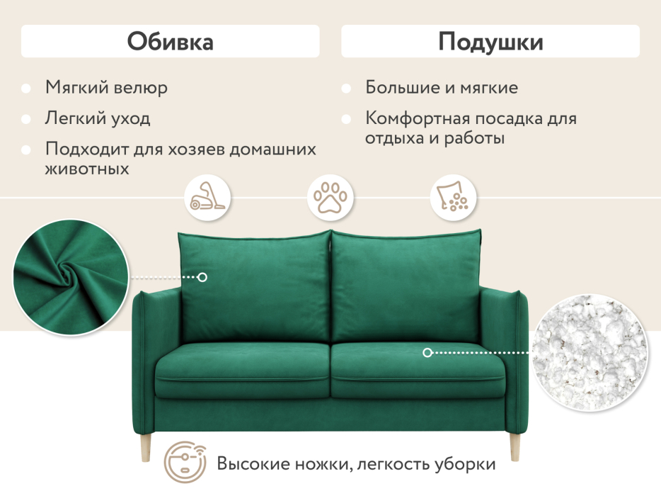 Диваны кровати со спальным местом, Диван-кровать Сканди мини, велюр