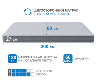 Столлайн / Матрас Сити-Генуя 800х2000
