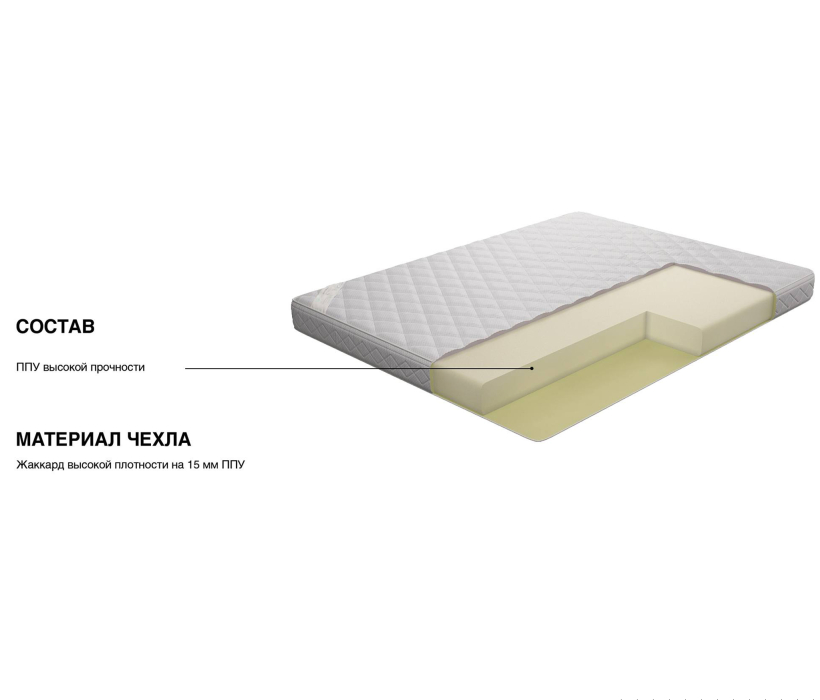 В скрутке, Матрас Сити - Ла-специя в скрутке 1600*1900