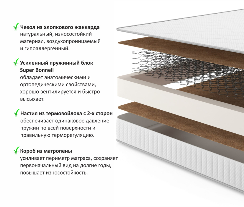 Матрасы, Матрас Basic soft 90*200