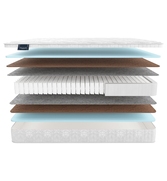 Другие размеры, Матрас MaterLux UNION MAXI COCOS 200x200