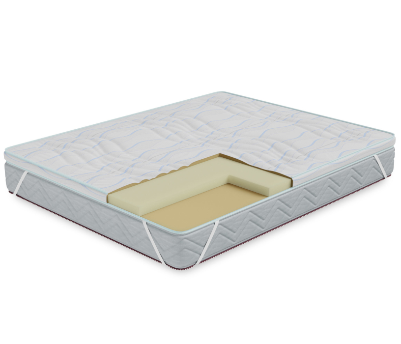 Защитные чехлы и наматрасники, Наматрасник Соник-латекс h 6см в чехле Кулер 1800*2000