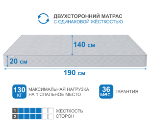 Матрас Премиум-Ориент плюс в скрутке 1400х1900