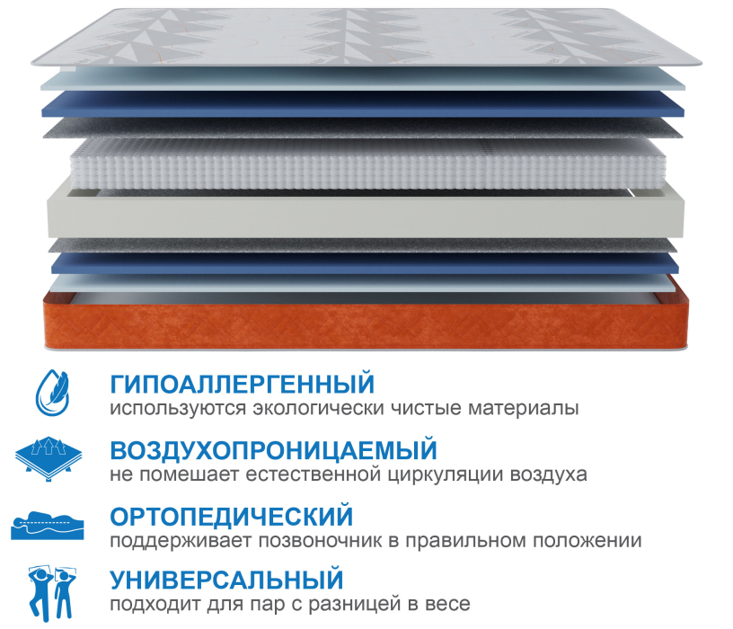 Другие размеры, Матрас Сити-Мадрид в чехле Warmer 900х2000