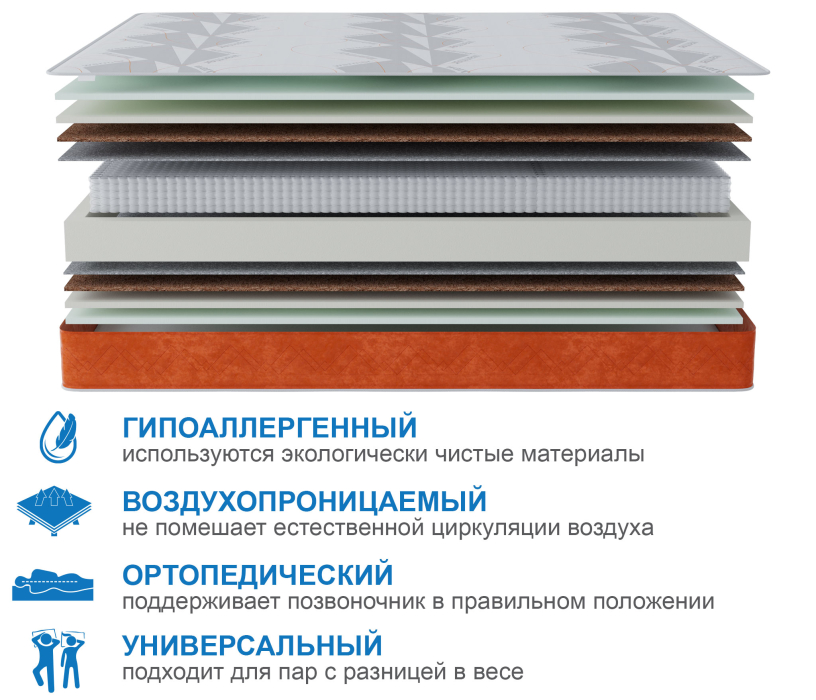 Другие размеры, Матрас Слип-Соната в чехле Warmer 1400х1900