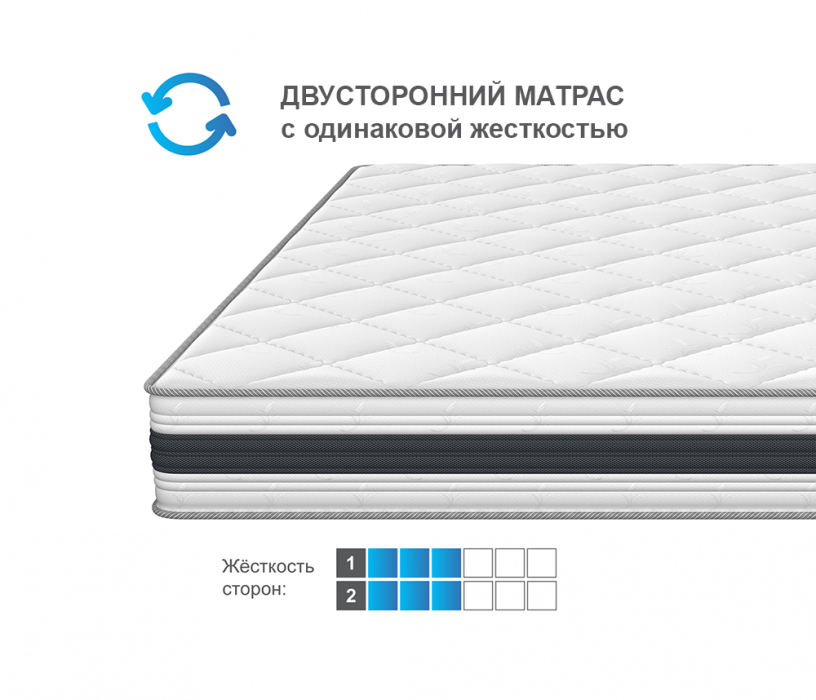 900 x 2000, Матрас ARMOS Ясон Hard (Трикотаж 3D) 90х200 см