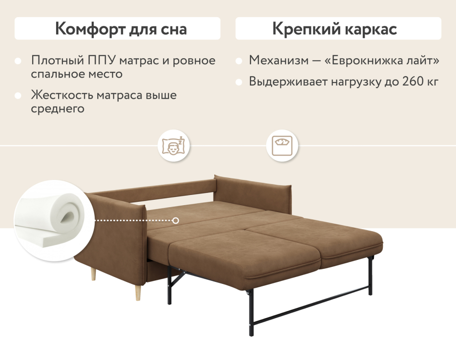 Диваны кровати со спальным местом, Диван-кровать Сканди мини, велюр