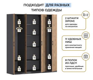 Шкаф четырехдверный Макс 2000 мм, вариант №3 (ЛДСП)