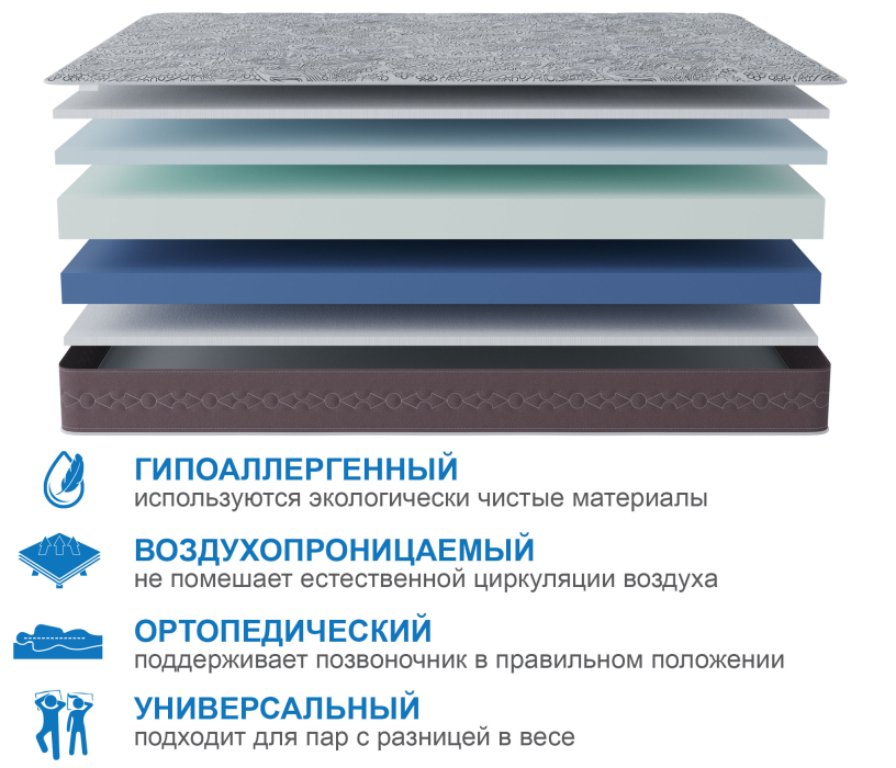 В скрутке, Матрас Здоровый сон-Макс в скрутке 1200х1900