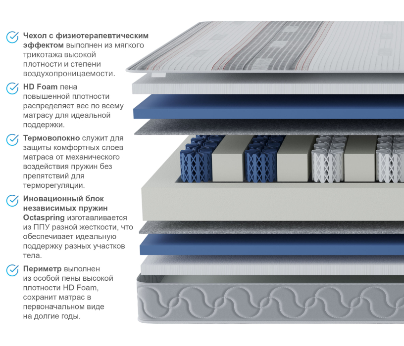 800 x 2000, Матрас Сити-Альмерия в чехле Magnetic 800х2000