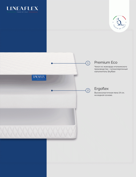 Другие размеры, Матрас Lineaflex Armory 200x200