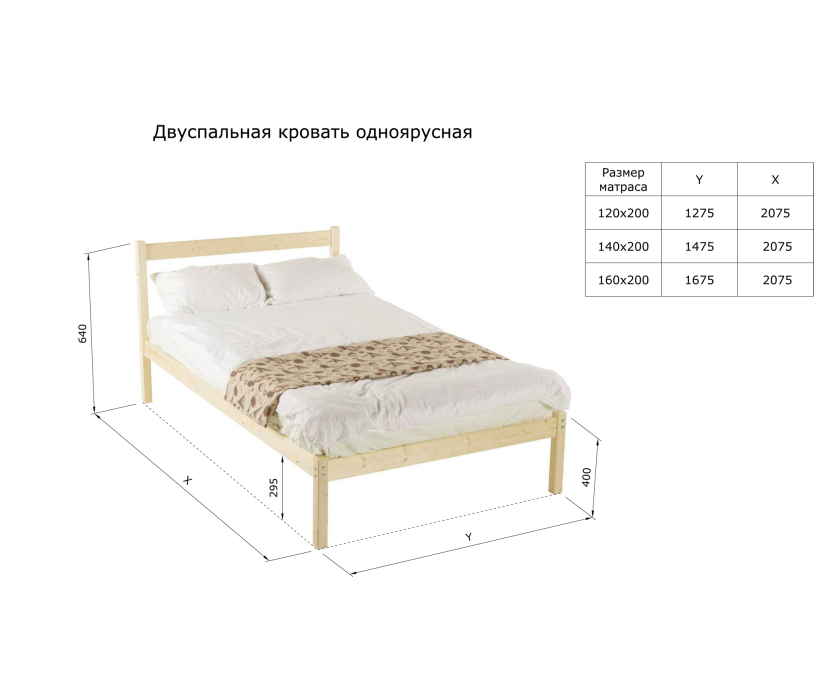 Двуспальные, Кровать 140x200