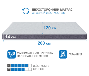 Столлайн / Матрас Тропикана-Агама плюс 1200х2000