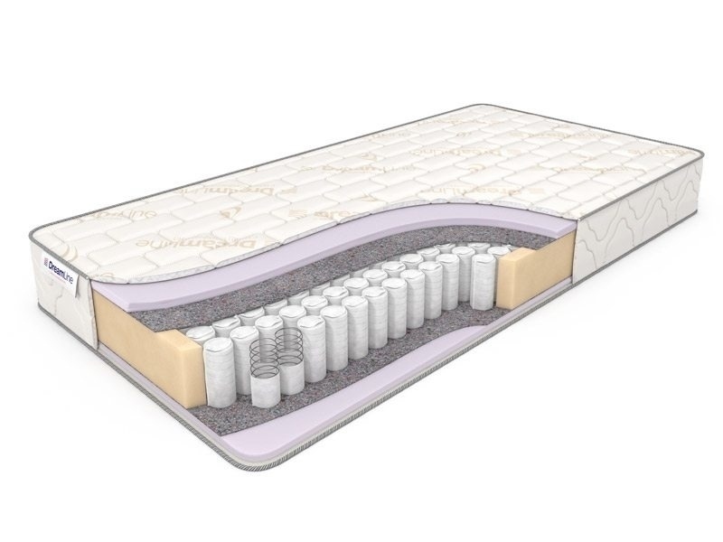 Матрасы, Матрас Classic +15 Hard TFK 90*200