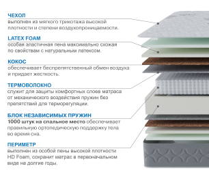Матрас Слип-Соната  800х1900