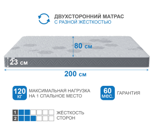 Столлайн / Матрас Корсика-Зодиак в скрутке 800х2000