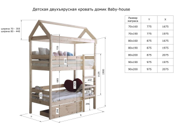 Двухъярусная кровать домик