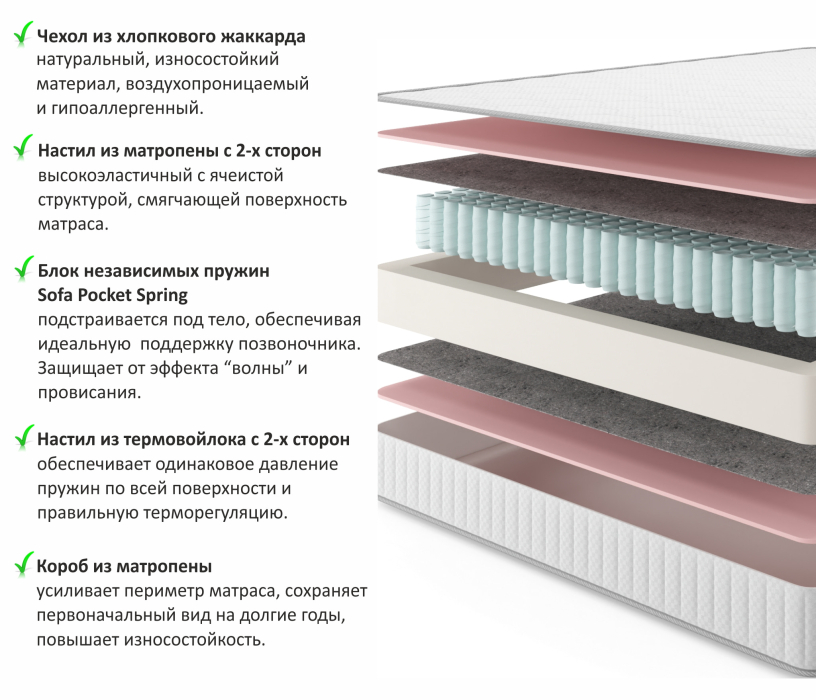 Матрасы, Ортопедический матрас Ergo Sleep 180*200