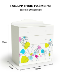 Комод для детской Цветы