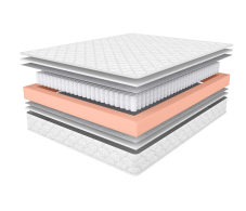 1400 x 2000, Матрас ARMOS Сонплит (Трикот белый) 140х200 см