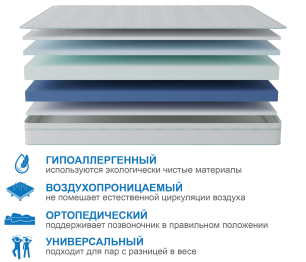 Столлайн / Матрас Здоровый сон-Макс в чехле Cooler в скрутке 1200х2000