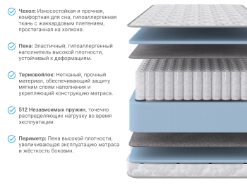 DreamLine / Матрас DreamLine Селена 1200x1900
