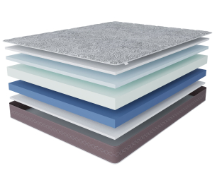 Столлайн / Матрас Здоровый сон-Макс 800х1900