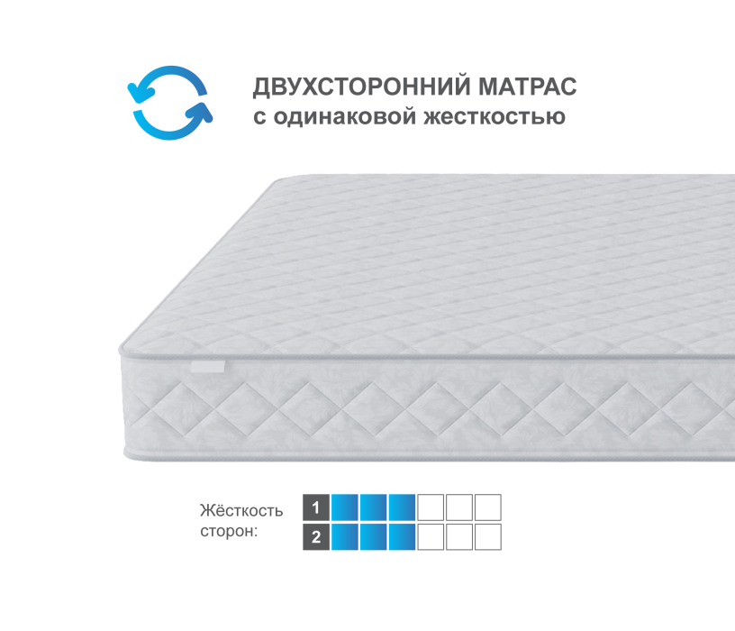Кровати 140 см, Кровать Бруклин СБ-3353 белый с матрасом Тропикана-Боннет плюс 1400*2000