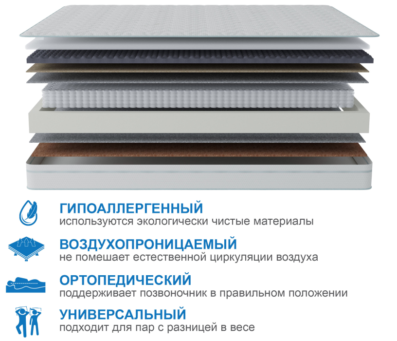 Другие размеры, Матрас Сити-Генуя в чехле Cooler 1200х1900