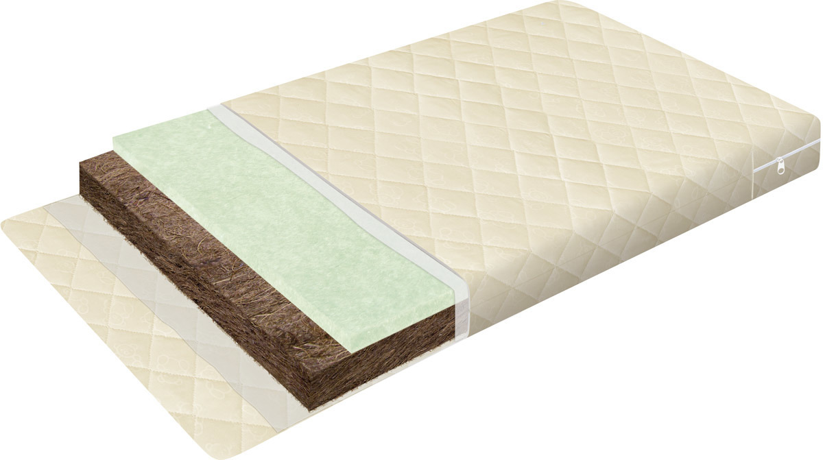 Матрасы, Матрас Милана Кокос лайт эвкалипт 60х120