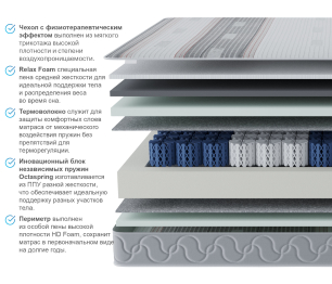 Столлайн / Матрас Корсика-Зодиак в чехле Magnetic 800х2000