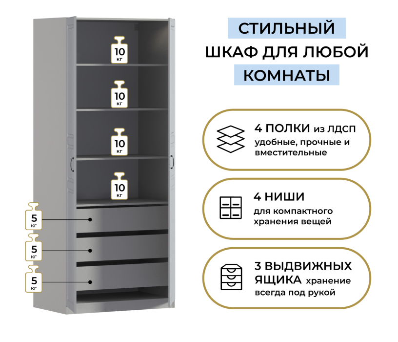 В спальню, Шкаф двухдверный Макс 1000 мм, вариант №5 (ЛДСП/МДФ)