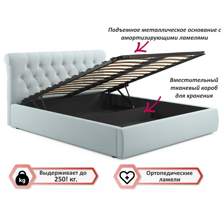 Мягкая кровать, Мягкая кровать Ameli 1600 с подъемным механизмом