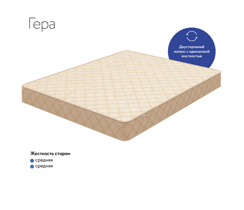 1400 x 2000, Матрас DreamLine Гера 1400x2000