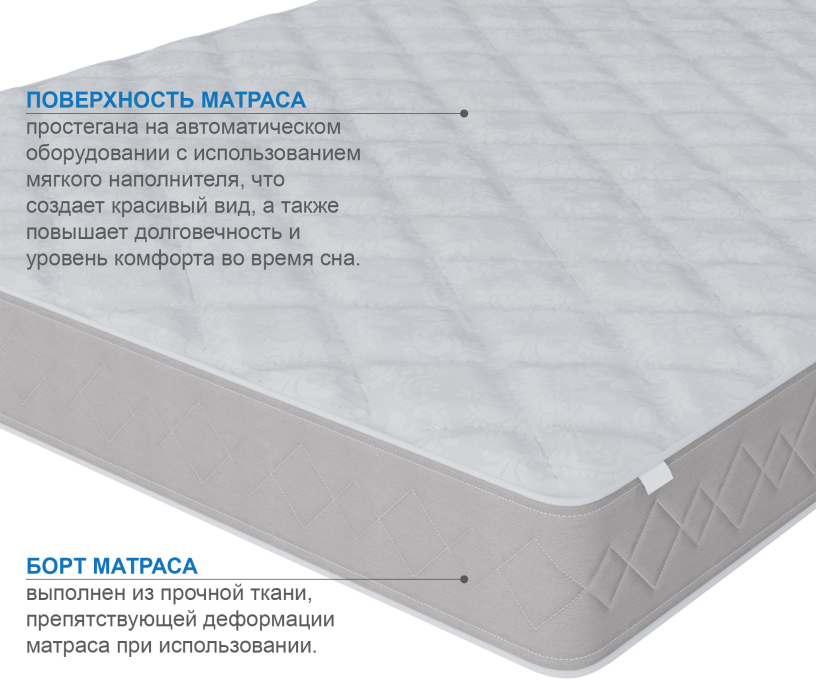 Пружинные матрасы, Матрас Корсика-Лайт 1800х2000