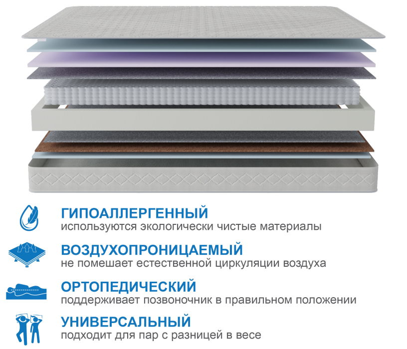 1400 x 2000, Матрас Сити-Кампильо 1400х2000