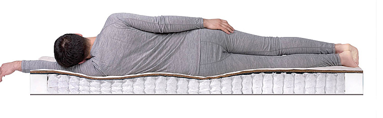 Другие размеры, Матрас DreamLine Easy Smart TFK 1800x1950