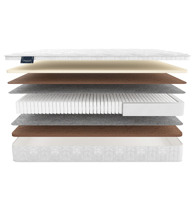 1600 x 2000, Матрас MaterLux TREVISO 160x200