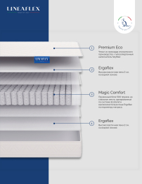 Lineaflex / Матрас Lineaflex Aventa 200x200