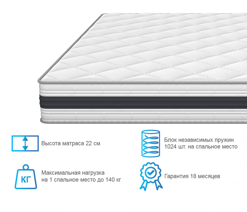 Другие размеры, Матрас ARMOS Аметист Multi (Трикотаж 3D) 90х190 см