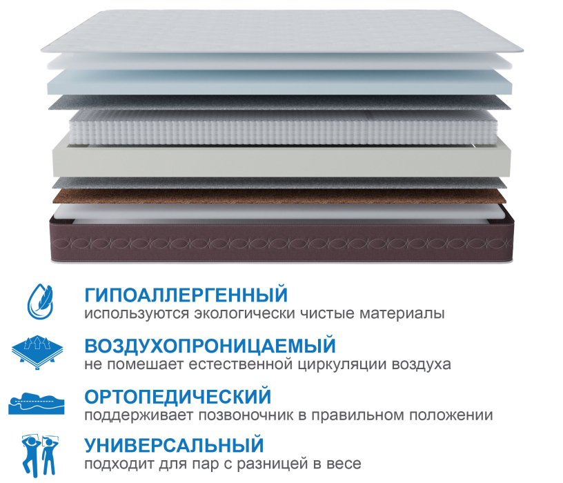 1200 x 1900, Матрас Корсика-Олимпик 1200х1900