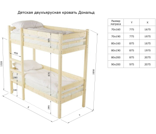 Детская двухъярусная кровать Дональд 80х190