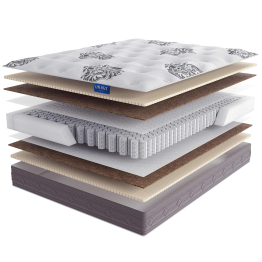 Lineaflex / Матрас Sangano 800x2000