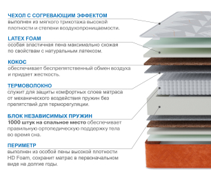 Матрас Слип-Соната в чехле Warmer 800х1900